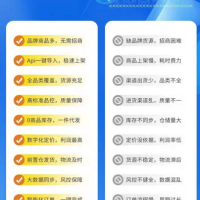 聚合供應(yīng)鏈，120萬款商品一鍵上架免招商